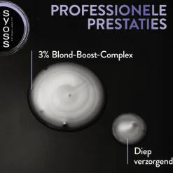 Syoss Intense Blonde Shampoo 440 ML