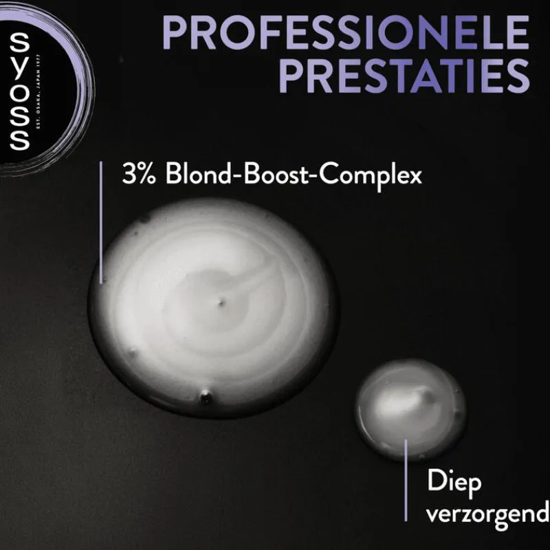 Syoss Intense Blonde Shampoo 440 ML