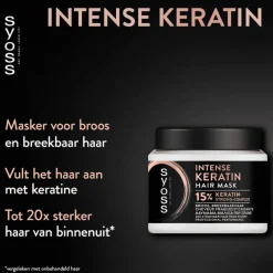 Syoss Intense Keratin Haarmasker 400 ML