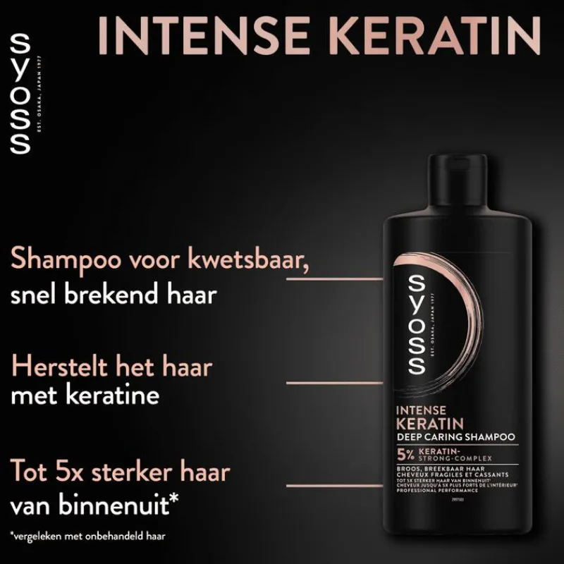 Syoss Intense Keratin Shampoo 440 ML