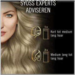 Syoss Oleo Intense 8-05