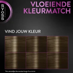 Syoss Uit Groeispray