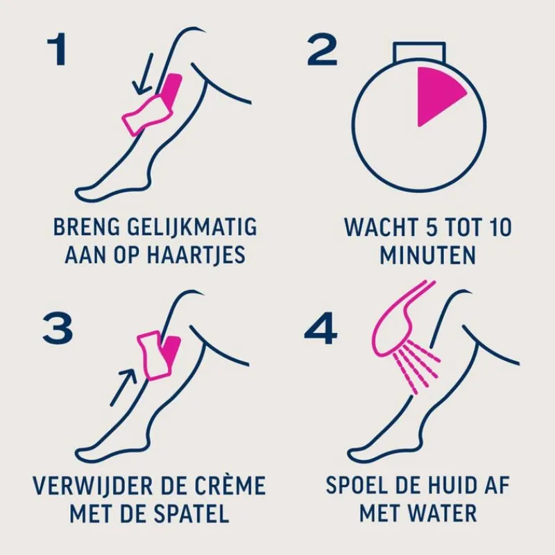 Heren Veet Minima Ontharingscreme Gevoelige Huid 200 ML