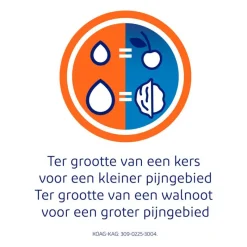 Voltaren emulgel extra sterk 2,32% 30GR