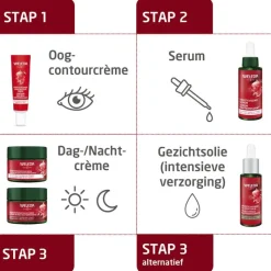 Weleda Granaatappel & Maca Verstevigende Oogcontourcrème 12 ML