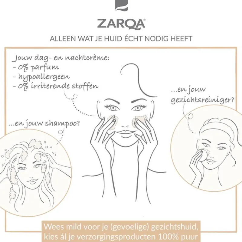 Zarqa Body Lotion Sensitive 200 ml