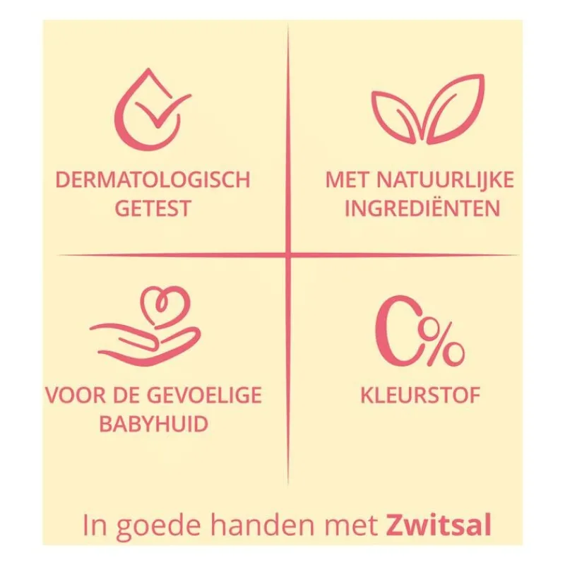 Zwitsal Baby Bodylotion Mini 75 ML