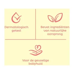 Zwitsal Baby Sensitive Billendoekjes 57 stuks