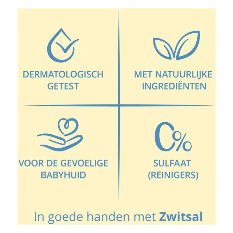 Zwitsal Baby Zeepvrije Wasgel Mini 75 ML