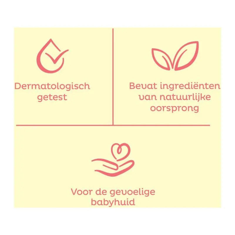 Zwitsal Sensitive Billendoekjes Voordeelverpakking 15 x 57 Billendoekjes