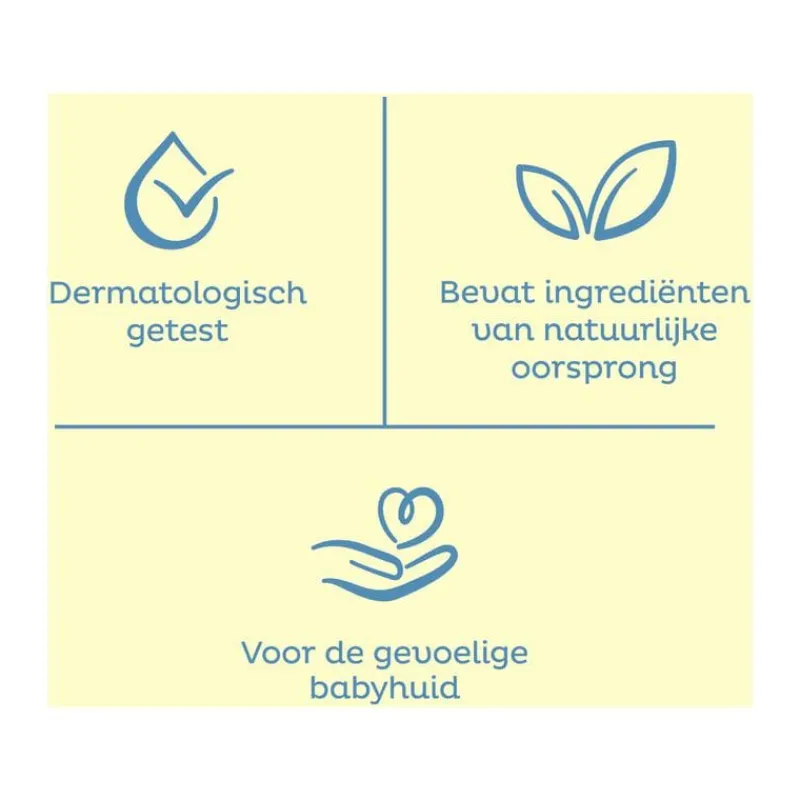 Zwitsal Water & Care Billendoekjes 52 stuks